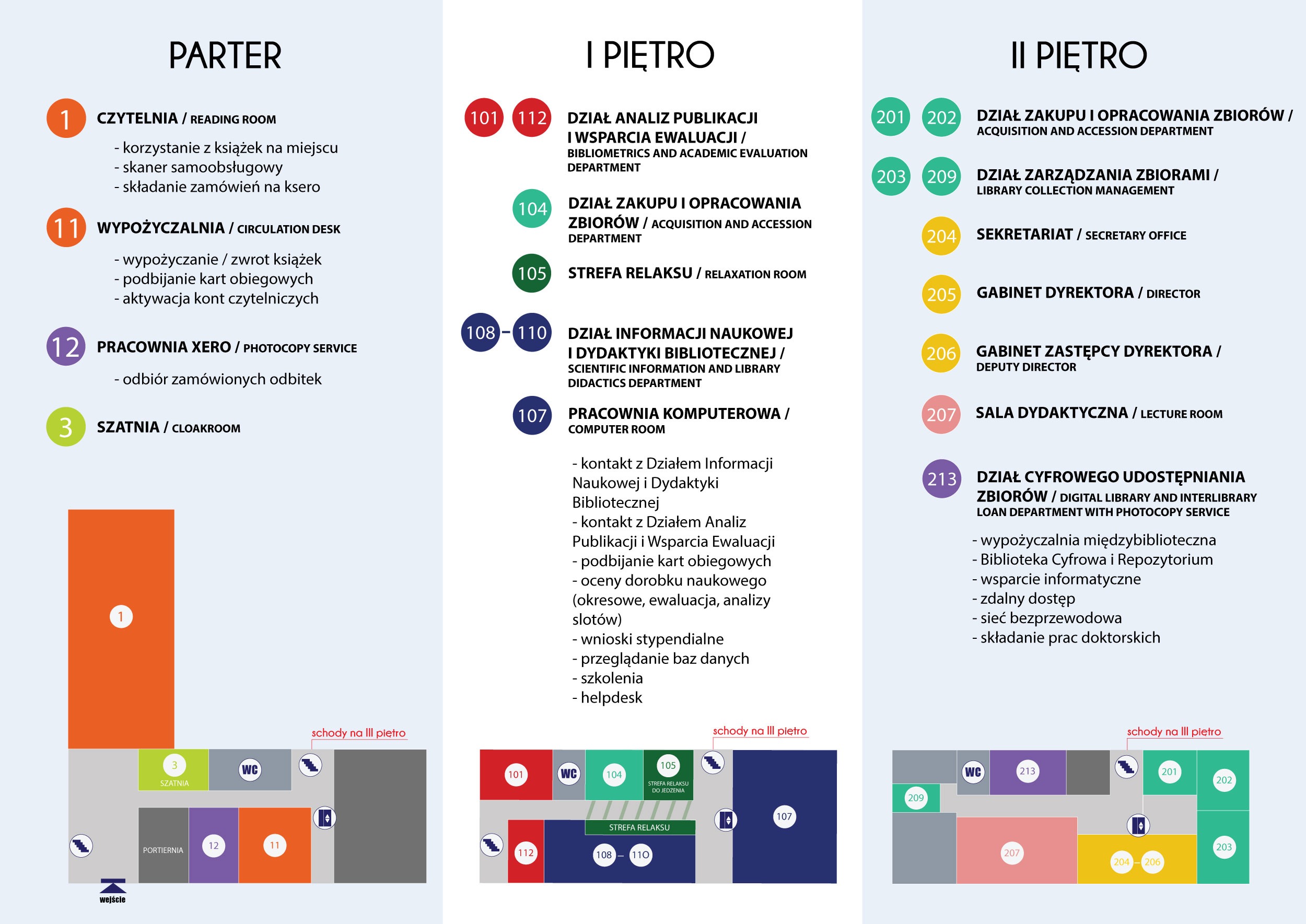 mapa biblioteki przedstawiającca położenie pomieszczeń na poszczególnych piętrach